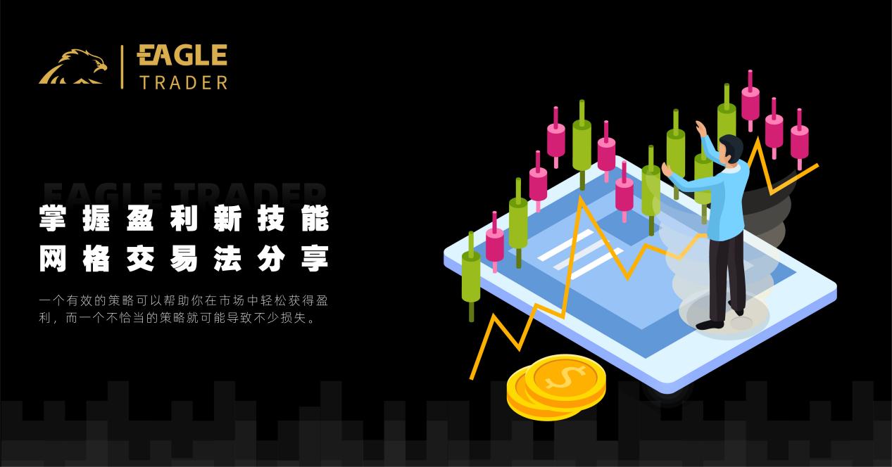 黄金哪里炒